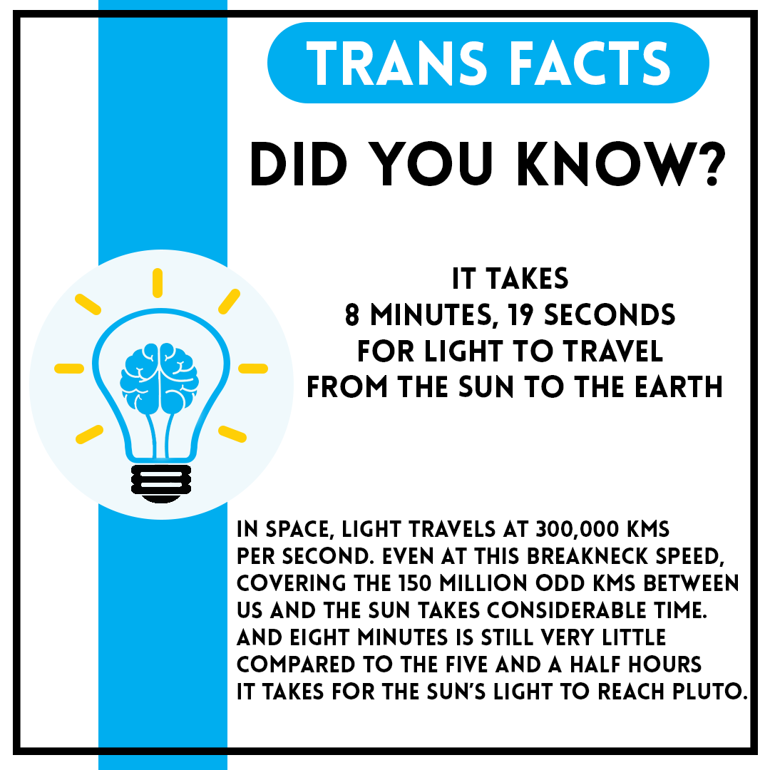 TRANS_MRC's tweet photo. Never stop learning facts! #TRANSMR #TRANSfacts  #KnowledgeIsPower #StaySafeStayHealthy #EveryMonday #Scrollandlearn #keeplearningkeepgrowing https://t.co/bkxp3JhVZx