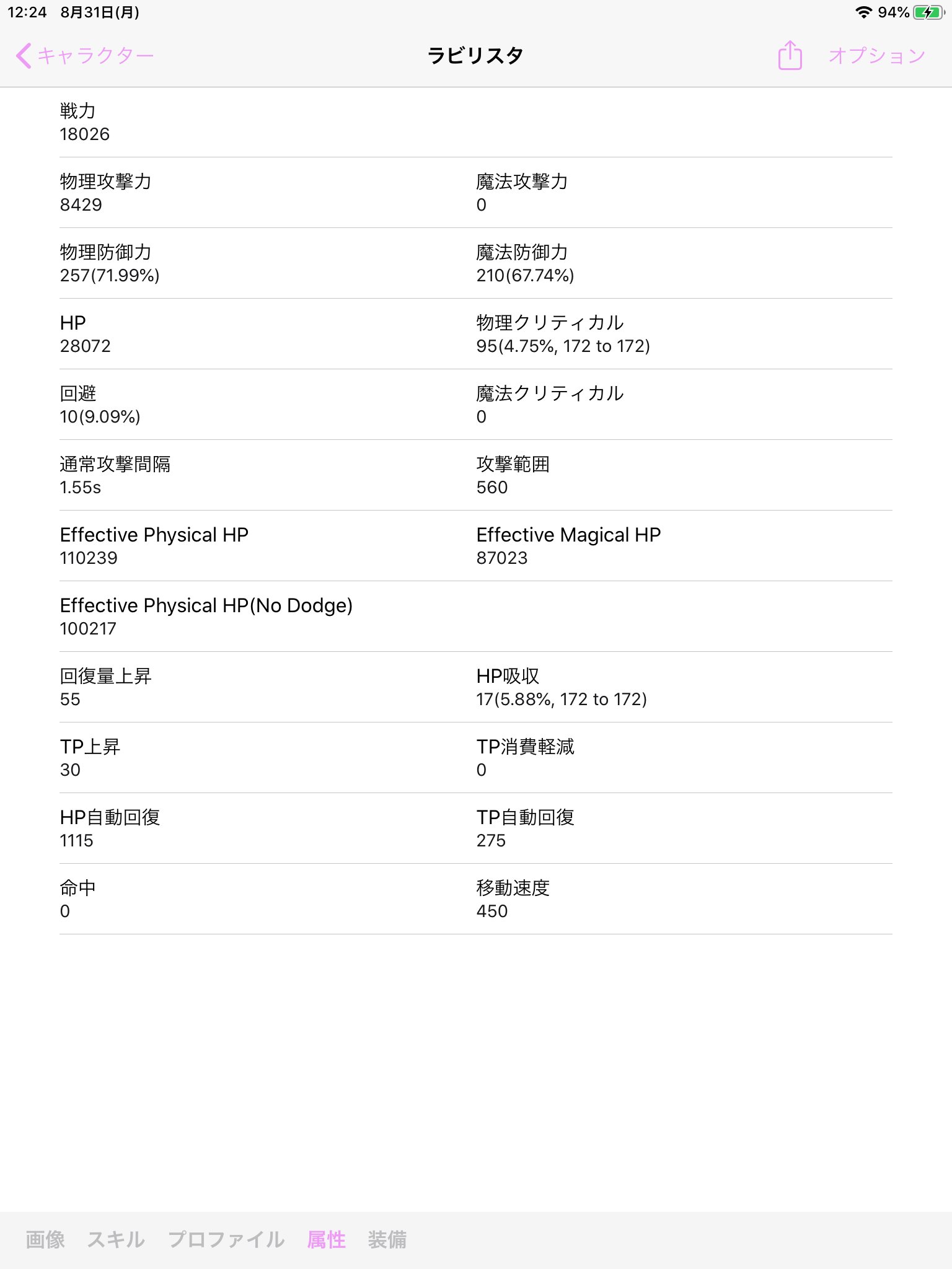 画像 ラビリスタのtp上昇値 高い順 ランク9が30ランク12が29ランク11 13 18が26ランク10が画像はランク9 12 18の星5ステータス最大時のもの まとめダネ 画像 ラビリスタのtp上昇値 高い順 ランク9が30ランク12が29ランク11 13 18が26ランク10が画像はランク9 12 18の星5ステータス最大時のもの まとめダネ