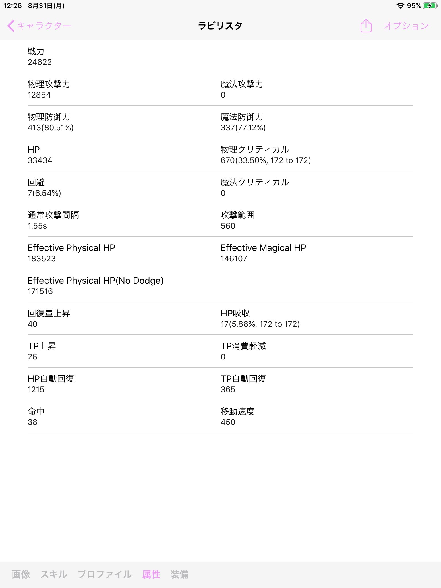 画像 ラビリスタのtp上昇値 高い順 ランク9が30ランク12が29ランク11 13 18が26ランク10が20画像はランク9 12 18の星5ステータス最大時のもの まとめダネ