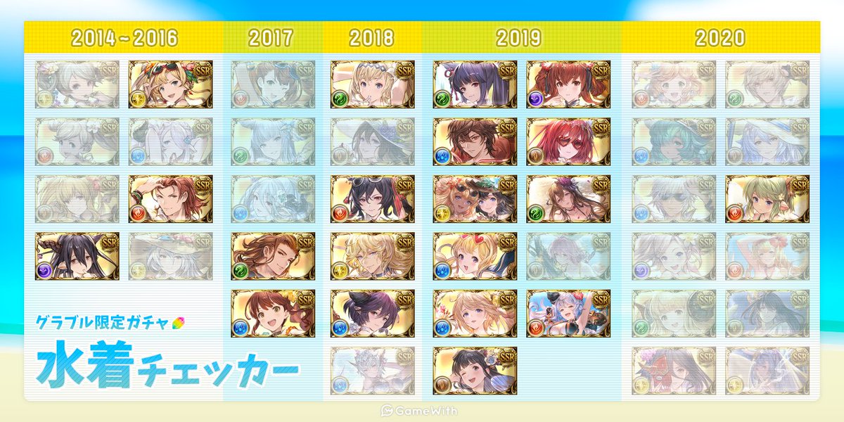 Gaby 300 19 Was My Peak グラブル 水着コンプ率チェッカー Gaby 300 19 Was My Peak グラブル 水着コンプ率チェッカー