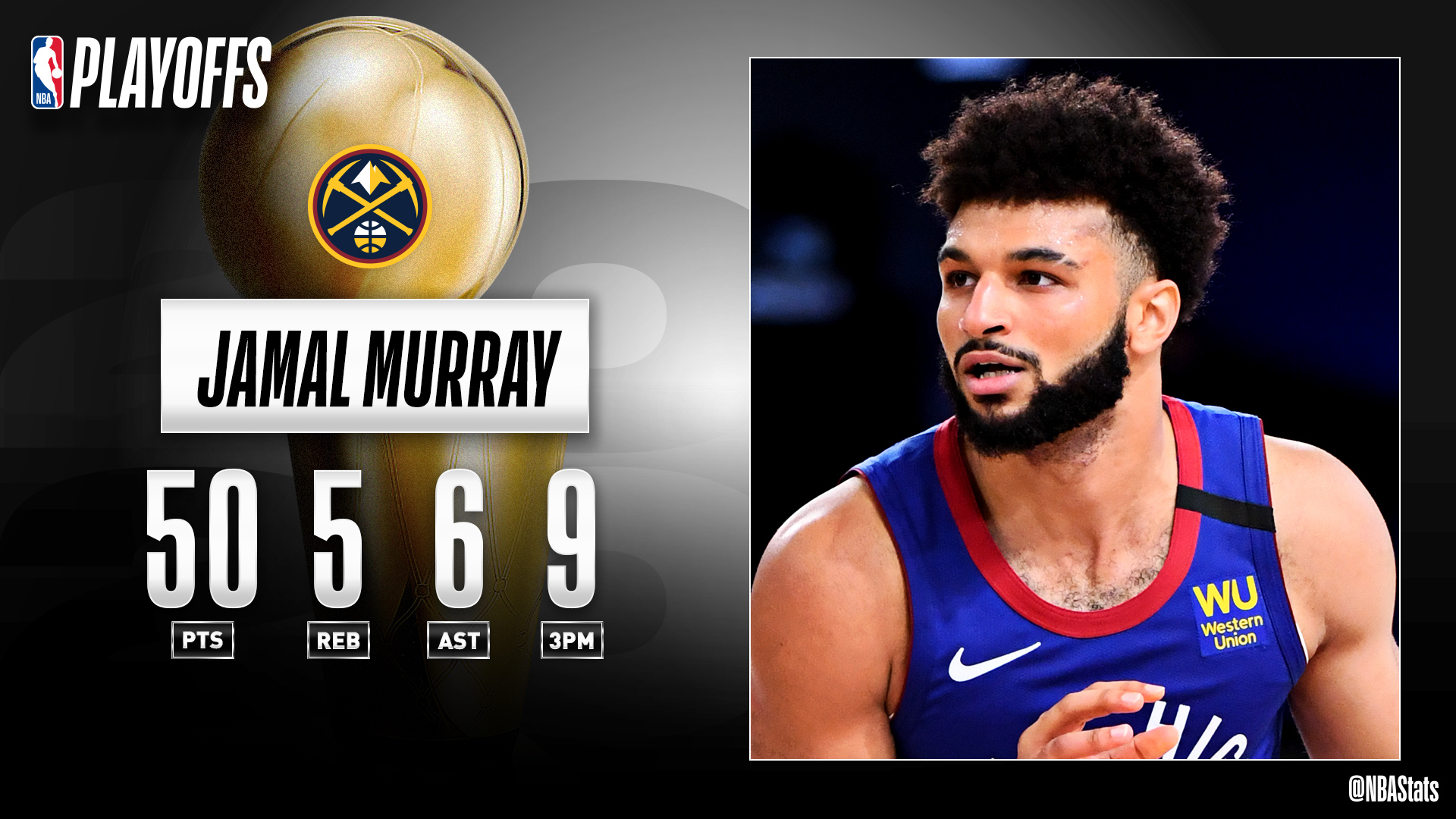 Nba Com Stats En Twitter Jamal Murray Joins Michael Jordan 1990 As The Only Players To Record 40 Pts 5 Reb And 5 Ast In Three Straight Playoff Games Sapstatlineofthenight Https T Co Bggq7gpgtq