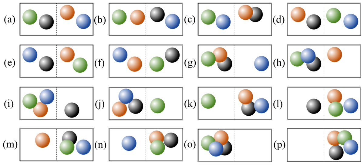 Entropy_MDPI's tweet photo. #mdpientropy "belg: A Tool for Calculating Boltzmann Entropy of Landscape Gradients" https://t.co/pk40utHPz7
#Boltzmann #entropy
#configurational #entropy
#landscapepatterns https://t.co/oeW6DoC999