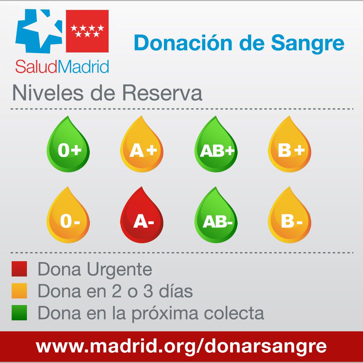 Centro de Transfusión🩸 tweet media