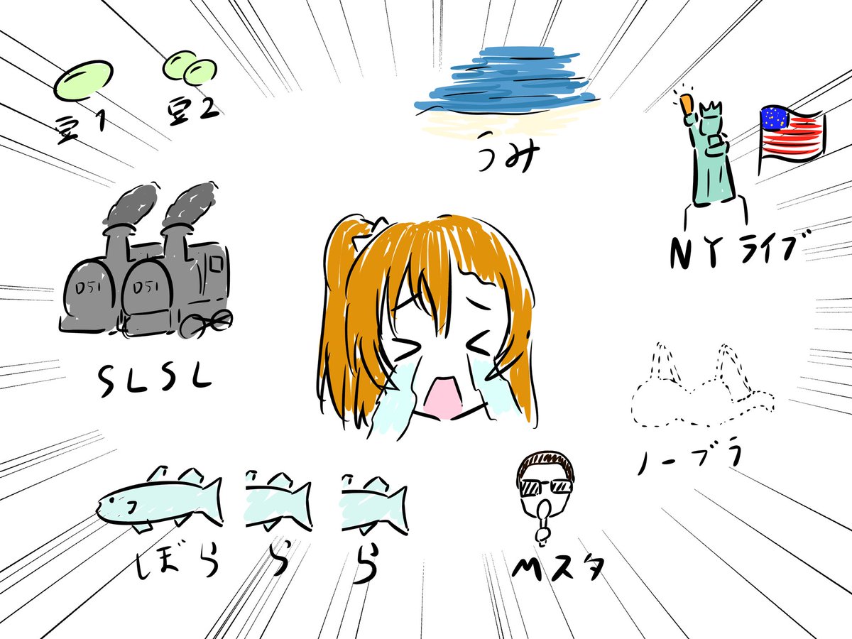 流行の わかんないよ シリーズまとめ Togetter