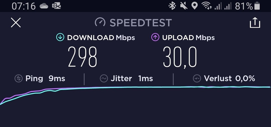 Fürs Homeoffice sollte es reichen ;-)