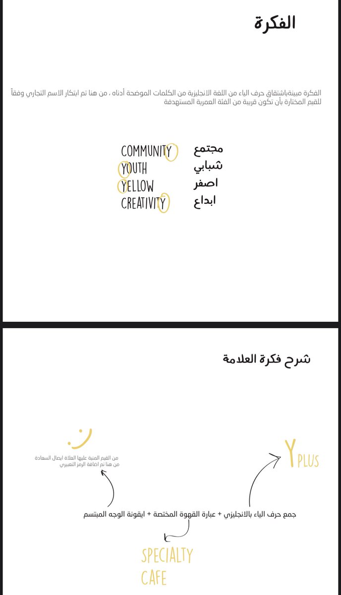 YplusScafe's tweet photo. @sose_99 @fahem1403 شكراً لك على الاطراء ، شرح سبب التسمية 😎🎉 ونتشرف بزيارتك قريب صديقتنا سارة https://t.co/ck1KuVBRNx