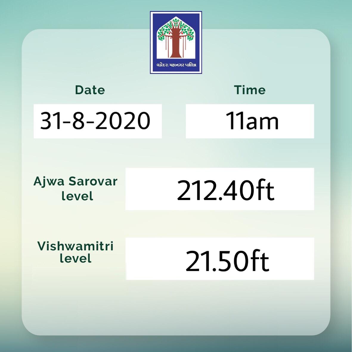 Vadodara Municipal Corporation tweet media