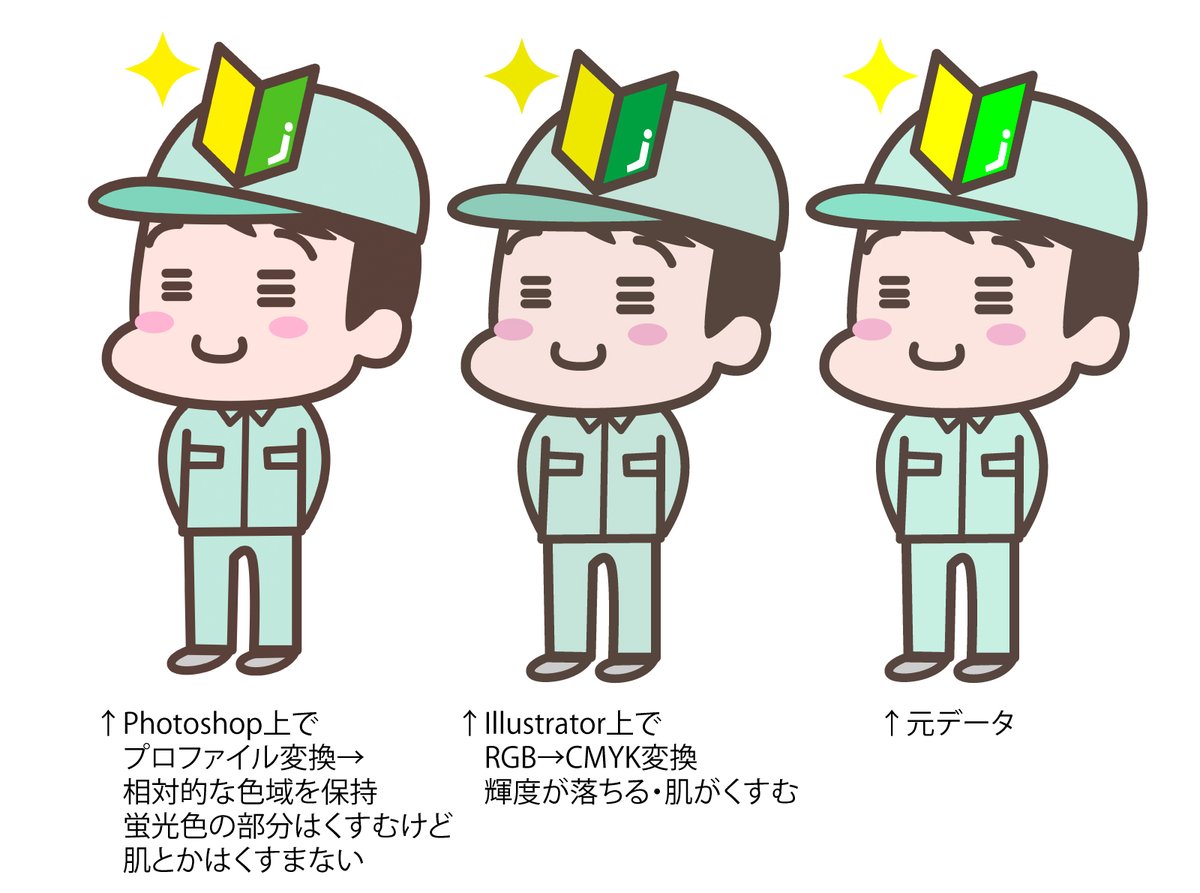 こまこ Cc福岡55く26b イラストはイラストacからお借りしてます