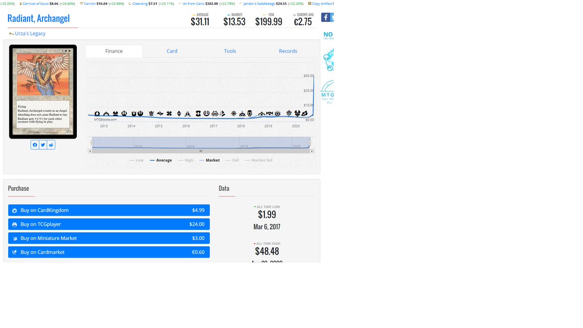 FlagshipMagic's tweet image. This is what MTG stocks have to say. However, as another person eluded to things like this can confuse some people who do not fully understand it. We shall see how it goes over the next 2-7 days as the dust settles.