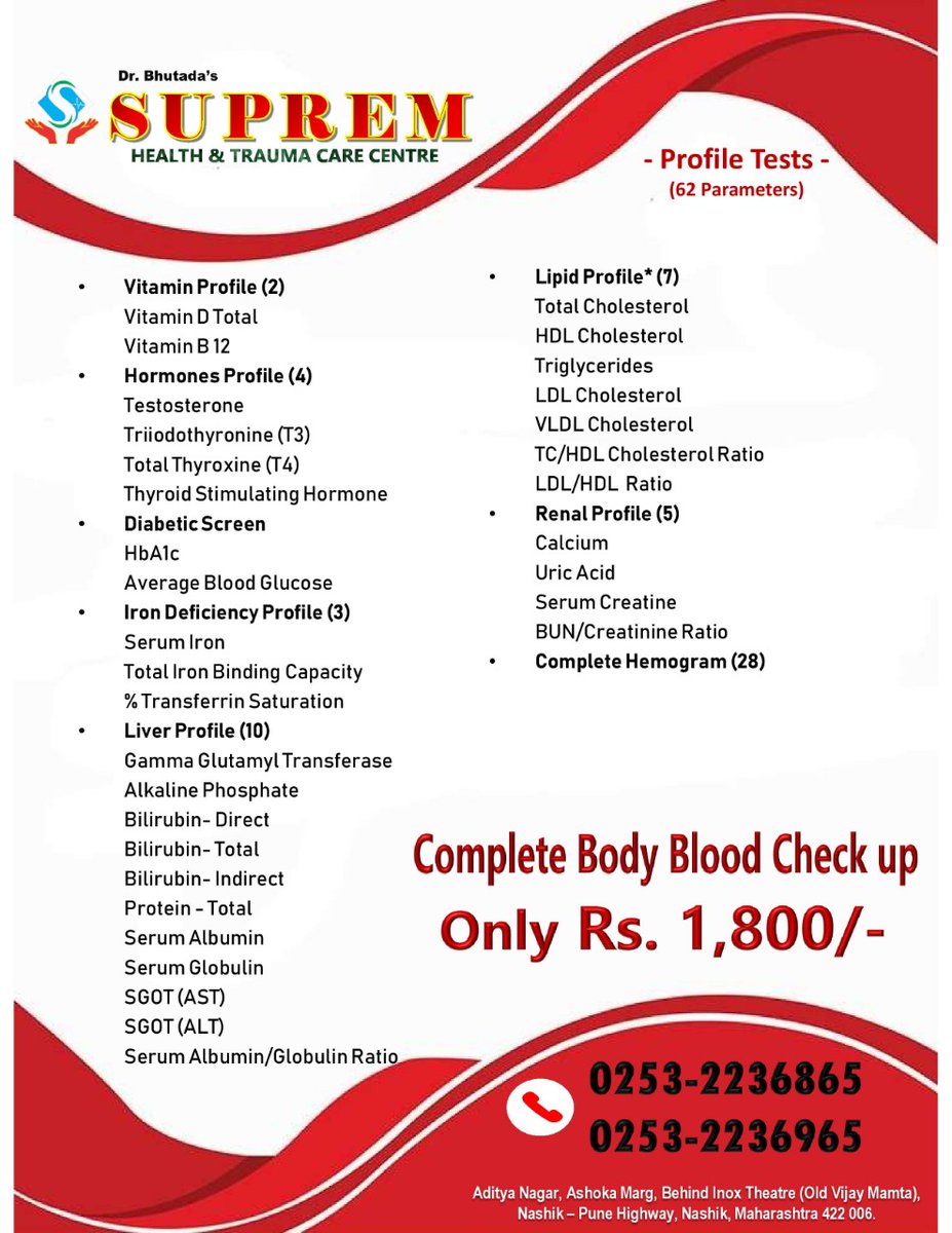 DR_Bhutada1's tweet photo. Complete Body Blood Check Up At Just 1800/-
#bodycheck
#BloodCheckUp
#diabetic
#WeCare
#MondayMorning https://t.co/KHjmkhcpR3