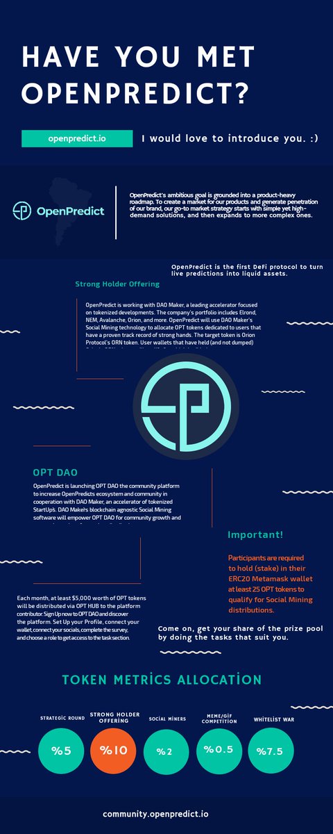 🔵 Have you met OpenPredict? No?
🤗 Then I would love to introduce you. :)
👇 Find out below about OpenPredict, OPT DAO, and Strong Holder Offering.
#OPT #OpenPredict $OPT #OPTdao #Infographic @OpenPredict