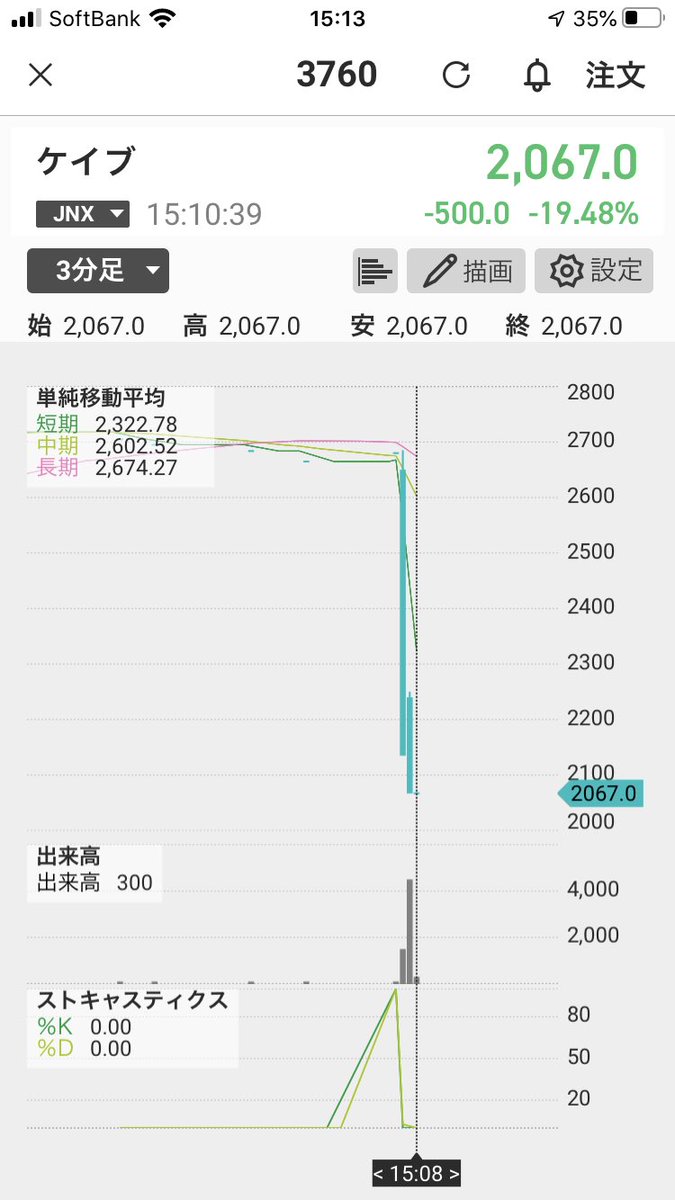 Pts 任天堂 株価