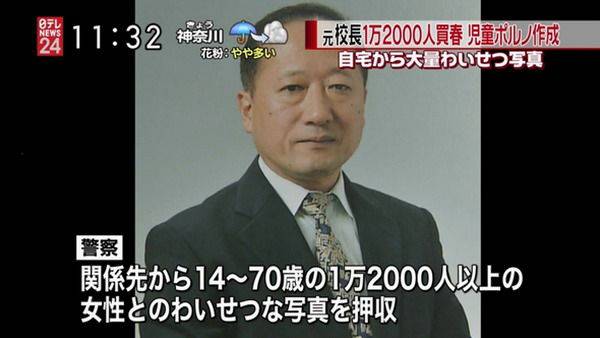 データえっせい 職業別の刑務所入所率