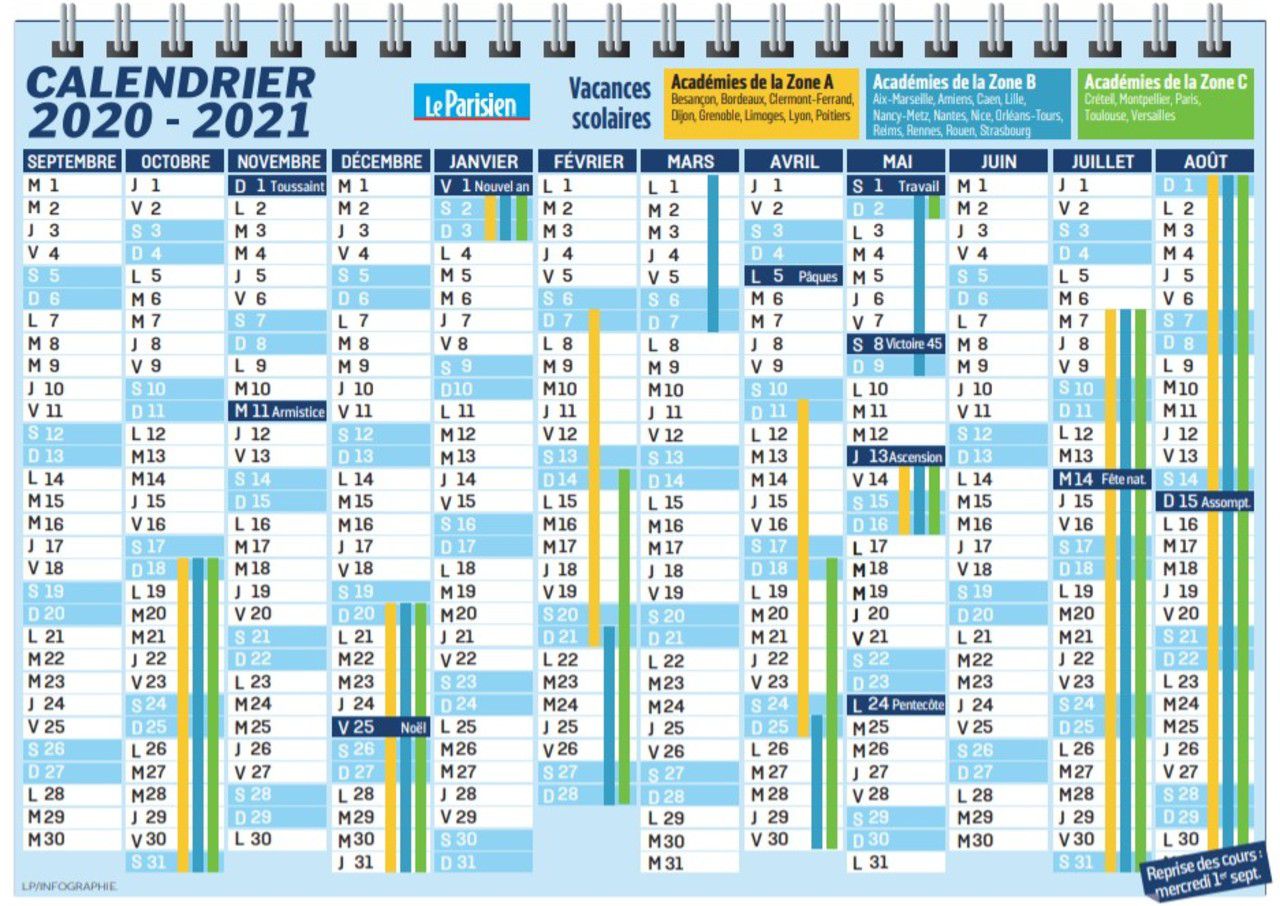 Le Parisien On Twitter Vacances Ponts Le Calendrier De L Annee Scolaire 2020 2021 A Imprimer Rentree2020 Https T Co Nisj58wb4u