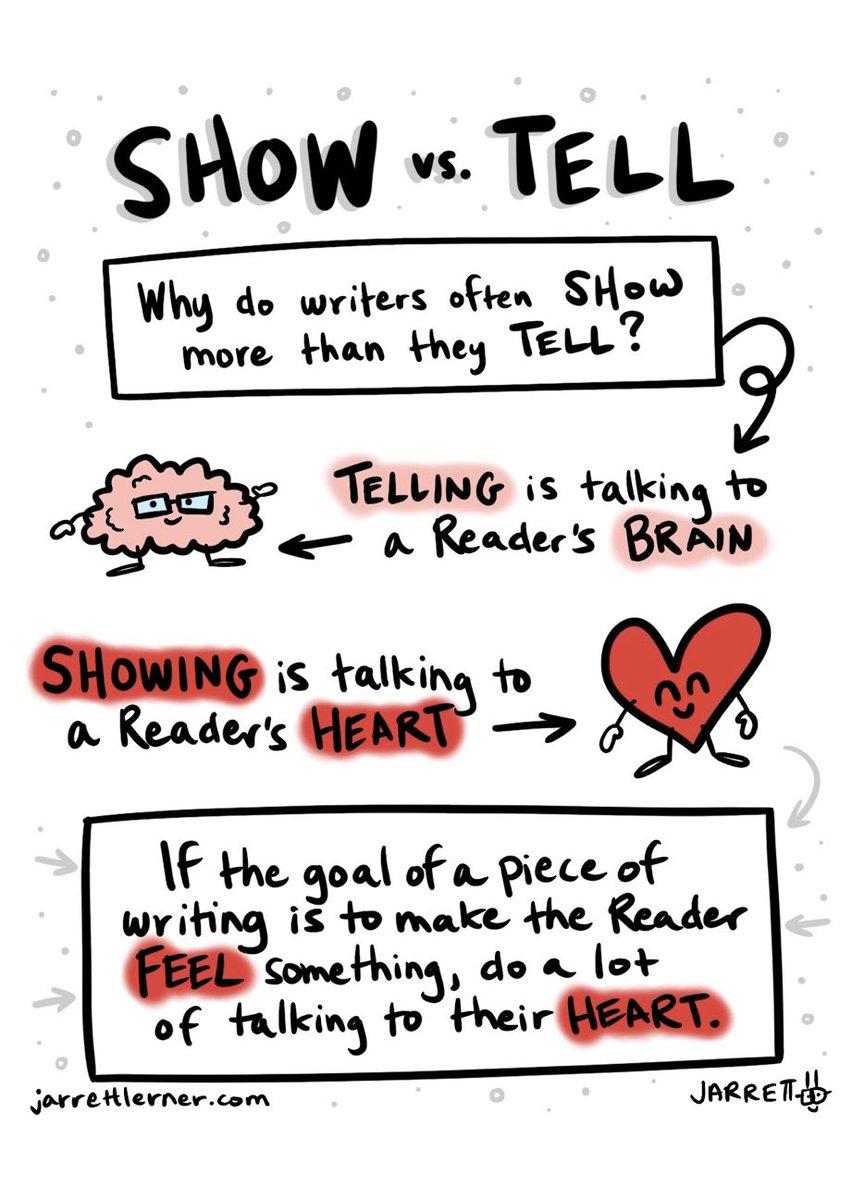 This is how I talk to kids about how and why to Show AND Tell in their writing — “AND” and not “DON’T,” because there are appropriate times to Tell in one’s writing.

You can download a free copy of this image at my website: jarrettlerner.com/art-store/