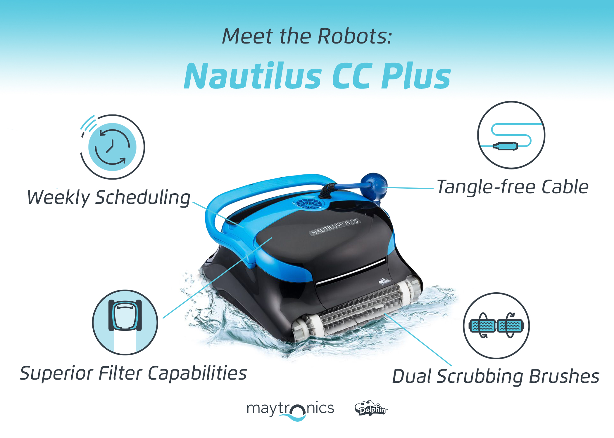 MaytronicsUS (MaytronicsUS) / Twitter