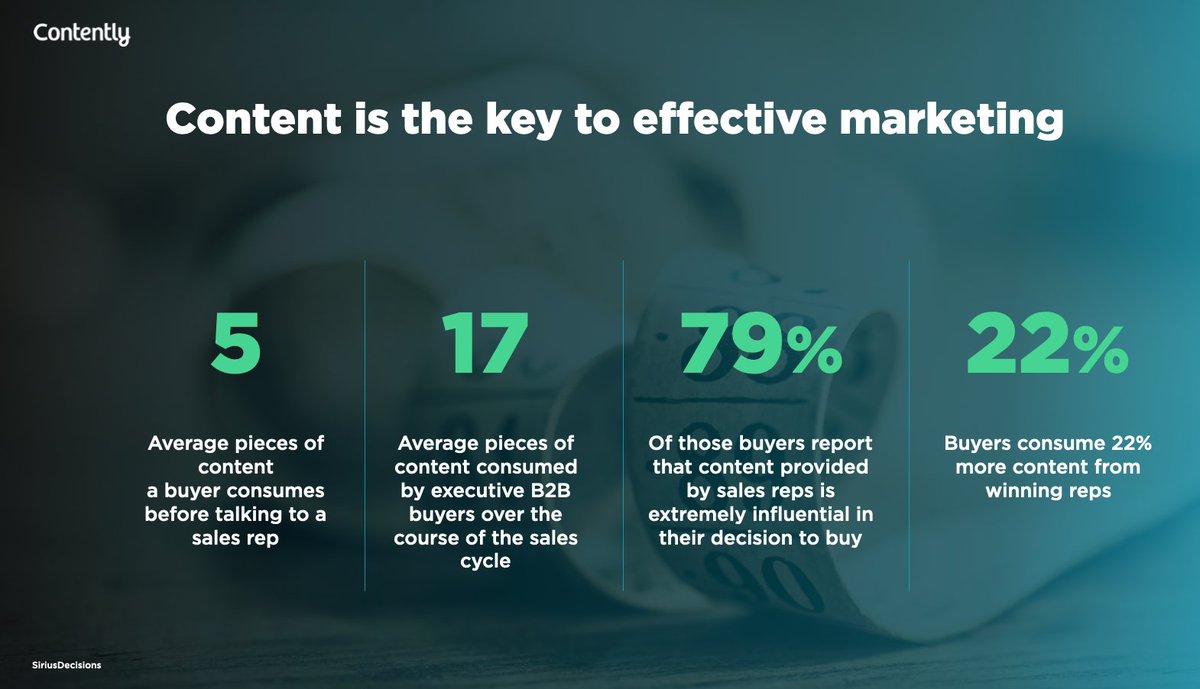 "No one questions a brand’s need for a website. Content should be non-negotiable, too." via <a href="/contently/">Contently</a> #contentmarketing #MarketingStrategy #WebsiteDesign 
buff.ly/2COkOHU