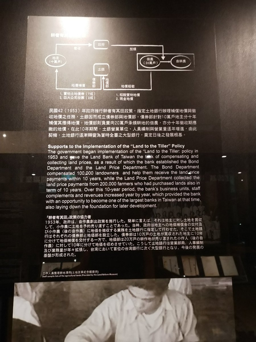 After  #WWII, many of these assets as well as the  #Taiwanese branches of Nippon Kangyo Bank were combined to create the Land Bank of  #Taiwan. Its mission was to provide capital for land development and back the "Land to the Tiller" policy to push for more equal  #land rights.