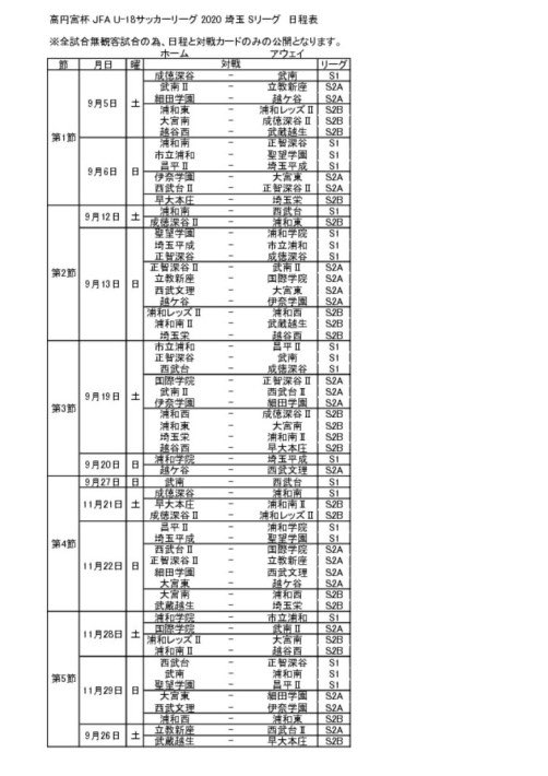 N 埼玉sリーグ 聖望学園 9 6 日 Vs 市立浦和 A 9 13 日 Vs 浦和学院 H 11 22 日 Vs 埼玉平成 A 11 29 日 Vs 昌平 B H 埼玉高校サッカー 高円宮杯jfau18サッカー T Co 0p6bef57pj Twitter N 埼玉sリーグ 聖望学園 9 6 日 Vs 市立浦和 A 9 13 日 Vs 浦和学院 H 11 22 日 Vs 埼玉平成 A 11 29 日 Vs 昌平 B H 埼玉高校サッカー 高円宮杯jfau18サッカー T Co 0p6bef57pj Twitter