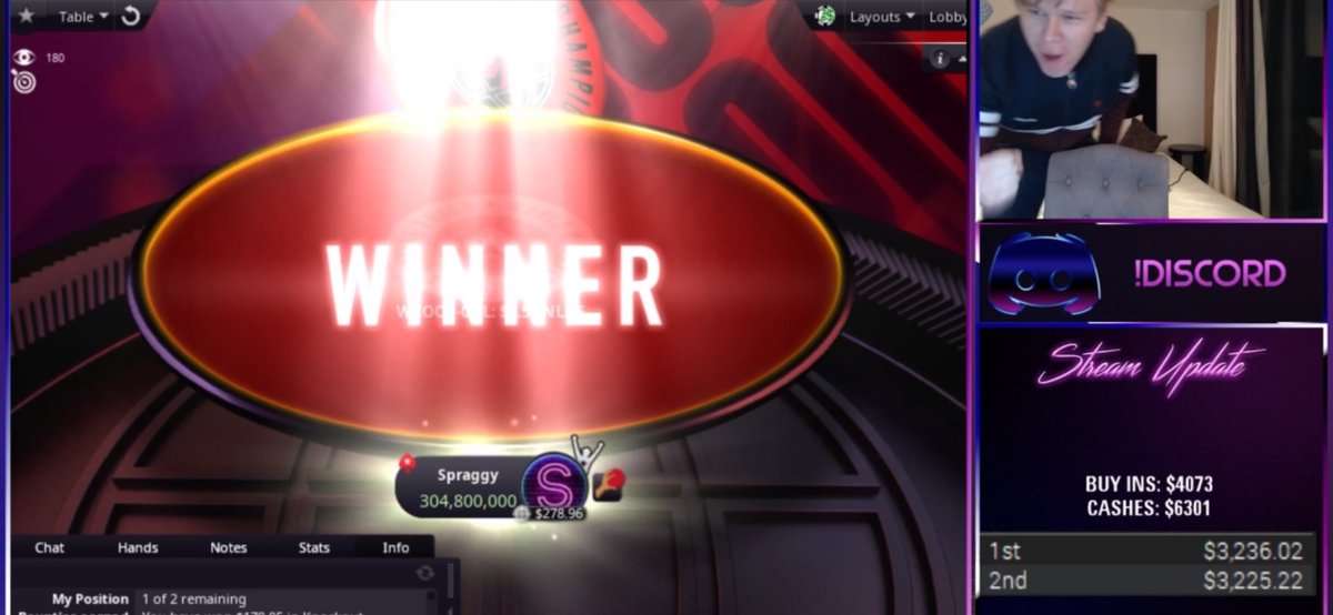 last month I’ve watched him:

> Embarrass himself on PUBG with <a href="/tonkaaaap/">Parker Talbot</a> 
> Not winning crowns on fall guys 
> Be carried by <a href="/paddydat/">DatPaddy</a> on warzone 
> Kill his community 50+ times in one landing attempt in Cabo

Now <a href="/spraggy/">Spraggy</a> is a WCOOP champion. 

Congrats Mate #breaksareimportant