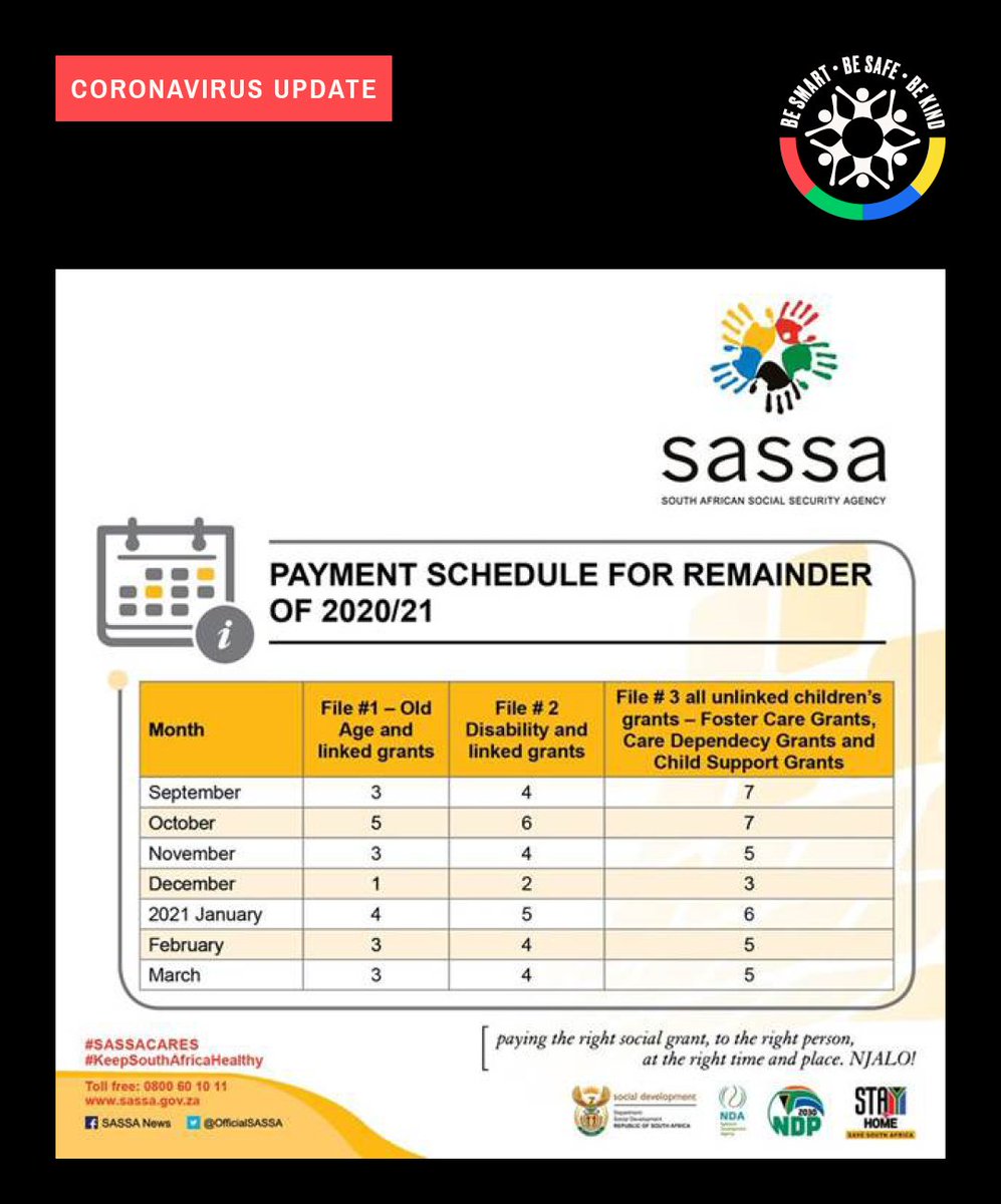 FathersHouseZA's tweet image. Here is some useful information for all those SASSA grant recipients. Remember to continue following all #covid19 regulations. #sassapayments #myfathershouse #coronavirusSA