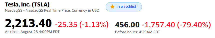 iOCharts's tweet photo. Well some people have been saying all along that $TSLA ⚡️🚗will fall 70-80% and most said there is no way!
And $AAPL 📱🍏is doing the same!
#Techpocalypse #Teslocalypse #Applocalypse (#Apppocalypse❓)
(jk) https://t.co/lxVUKDhmS7