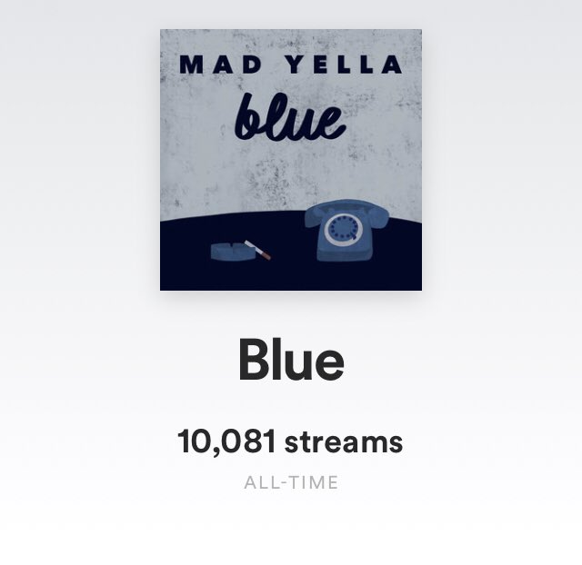 ‘Blue’ just hit 10k! Thank you everyone! 💙🥳