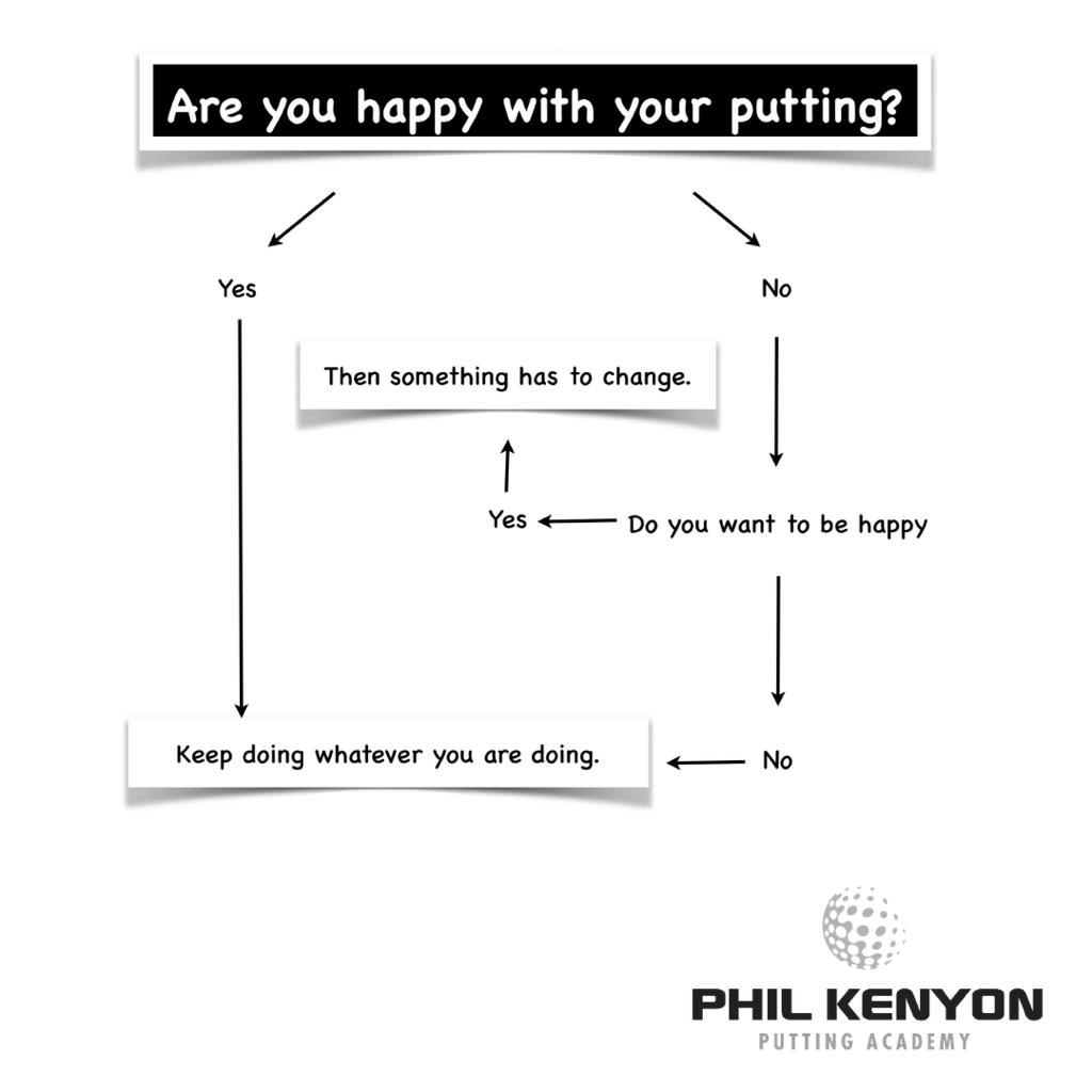 KenyonPutting's tweet photo. #philkenyon #mikekanski #puttingsolutions #puttingelements #leesullivanputting #davidangelotti https://t.co/k5h9JyjeUe