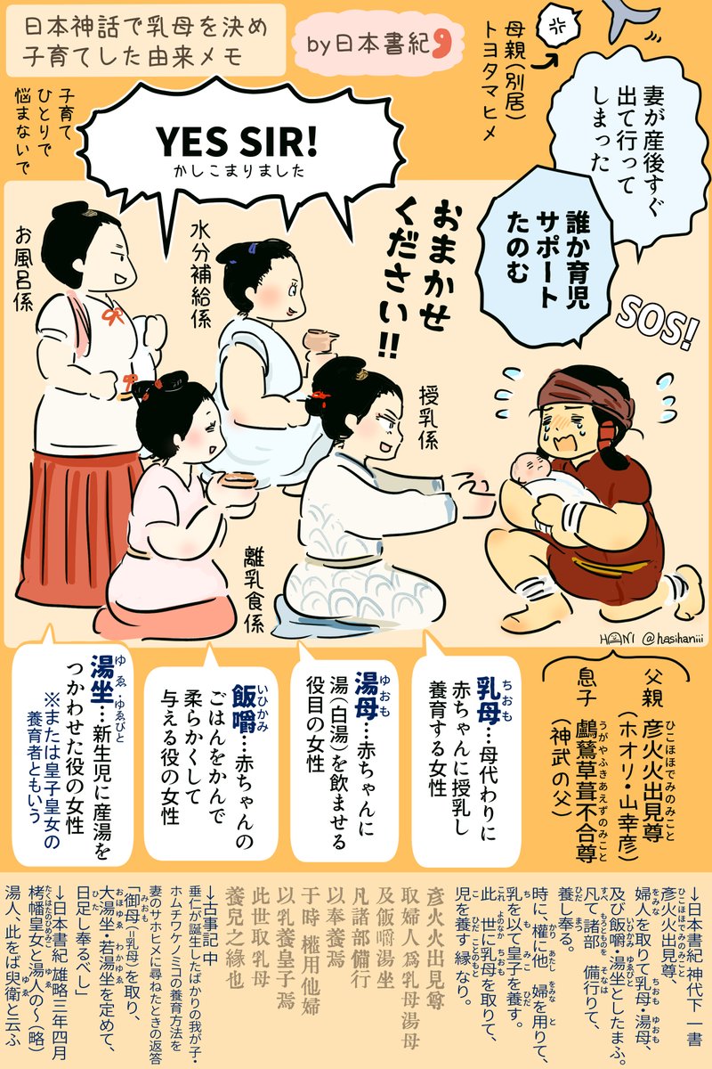 土師はに على تويتر 誰か優しい人が拡散してくれてフォロワーさんが増えるらしいけど別に増えなくても良いから見るだけ見て欲しい 古代の日本 古事記 日本書紀 日本神話 面白いよ おすすめだよ おいでおいで 土師はに على تويتر 誰か優しい人が拡散してくれてフォロワーさんが増えるらしいけど別に増えなくても良いから見るだけ見て欲しい 古代の日本 古事記 日本書紀 日本神話 面白いよ おすすめだよ おいでおいで