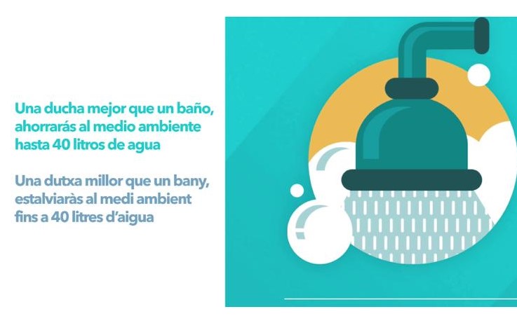 💧 ¿Quieres ahorrar casi 14.500 litros de agua al año? Con un solo gesto puedes conseguirlo, el #MedioAmbiente te lo agradecerá 🌍. Así de fácil 👇👇