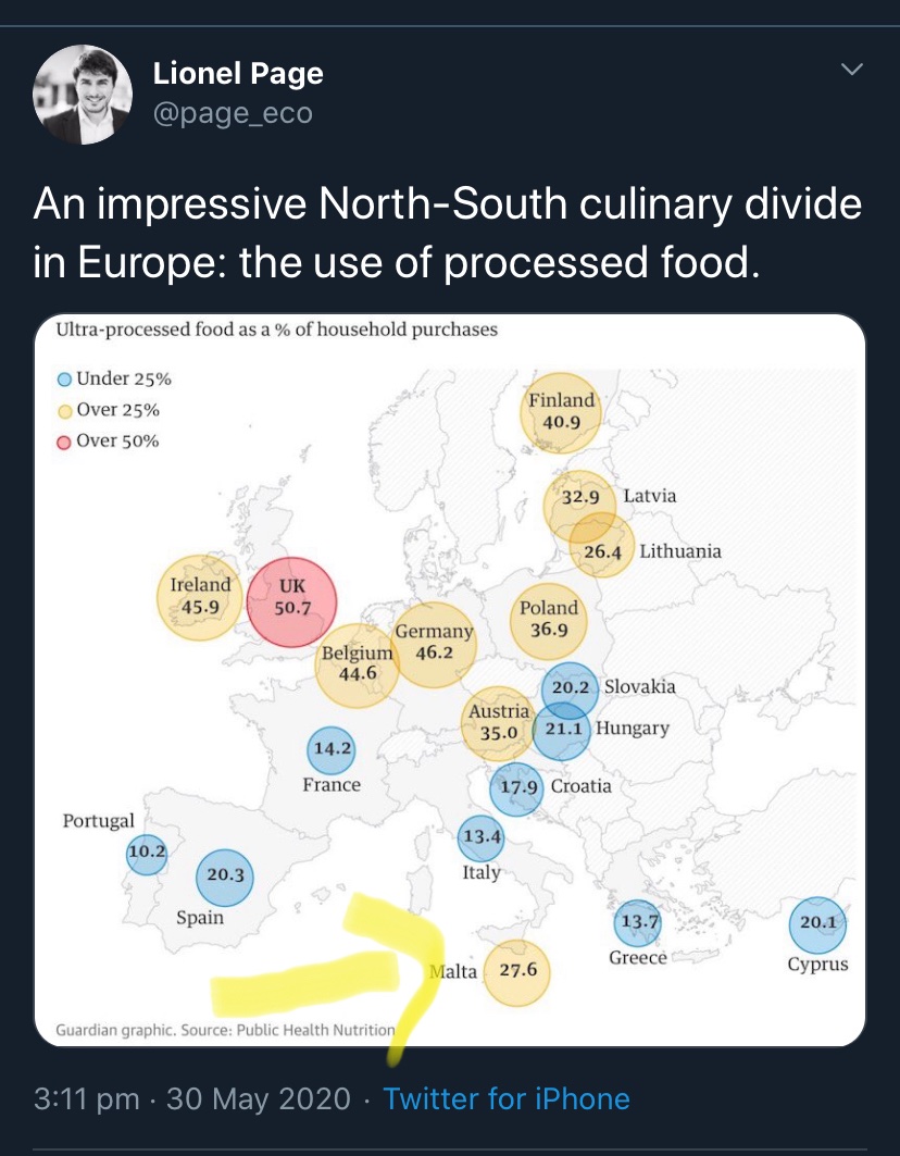  cuisine is odd combo of  - HP sauce, Cornish pasties & other typically  food items -  - lots of pasta dishes - & native dishes - rabbit is a national dish for instance. Anyway, Im thinking its the  influence that contributes to the obesity prob https://www.thesun.co.uk/news/10110422/britain-obesity-epidemic-europe-death/