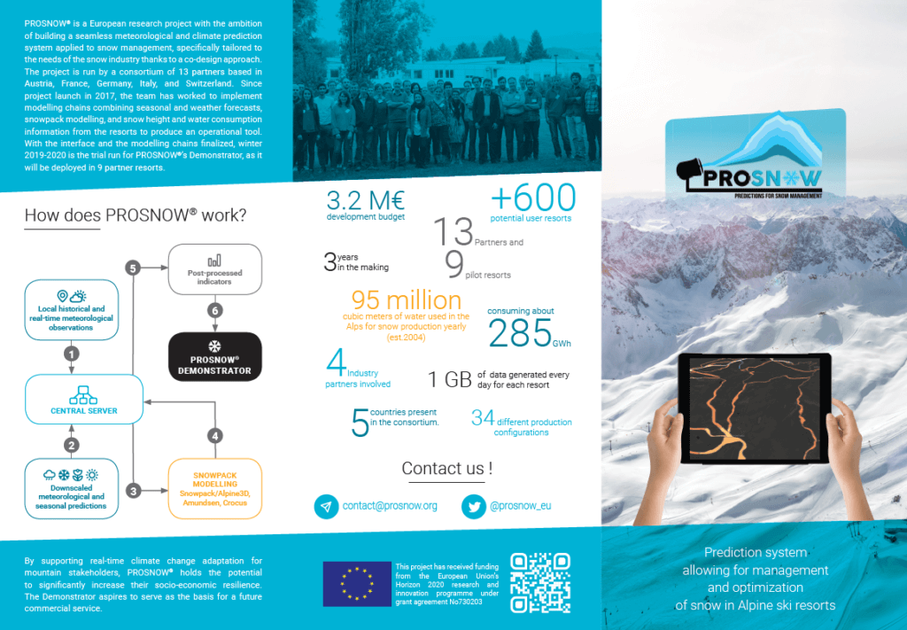 Exactly 3⃣ years later, today is the final date of the @EU_H2020 @PROSNOW_EU project. It has successfully developed knowledge & tools to better anticipate & optimize #snow management in #ski resorts. This novel #climateservice starts operating the coming winter. Well done, team !