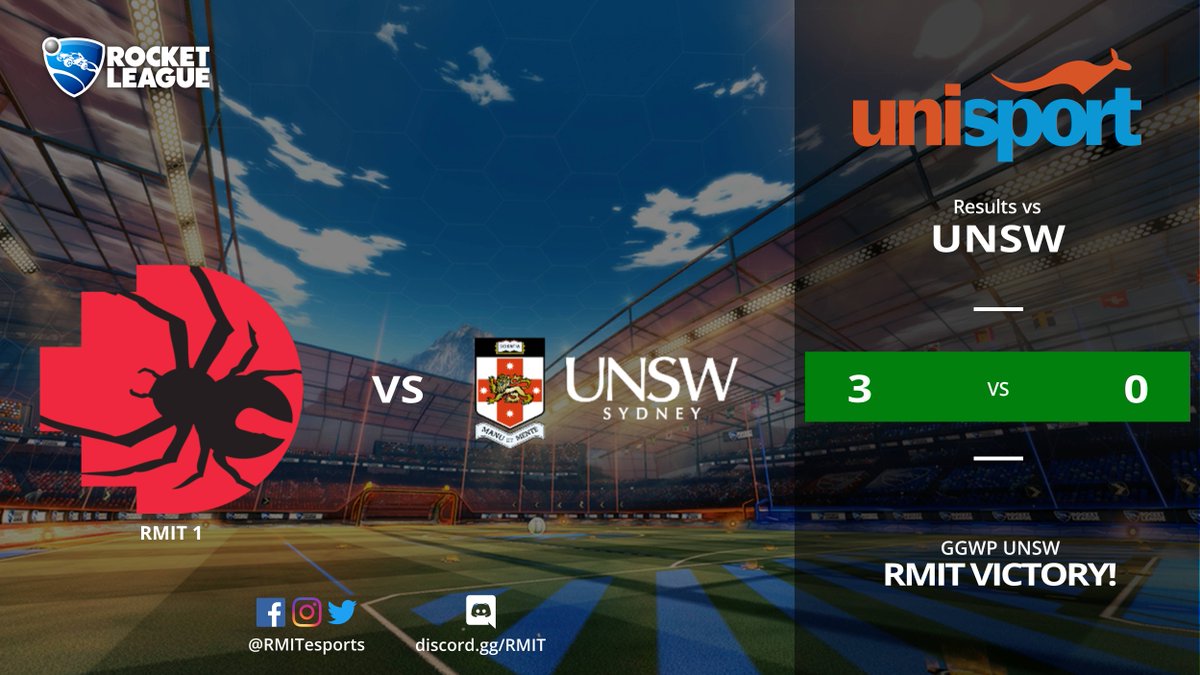 RMITesports's tweet photo. [#UAECRL] The first squad secures their win and cements their first seed from Group D!

#RMITWIN #RMITRedbacks #RMITesports #RMITSport #RMITStudentLife @RMITSport https://t.co/94PaU12TcF