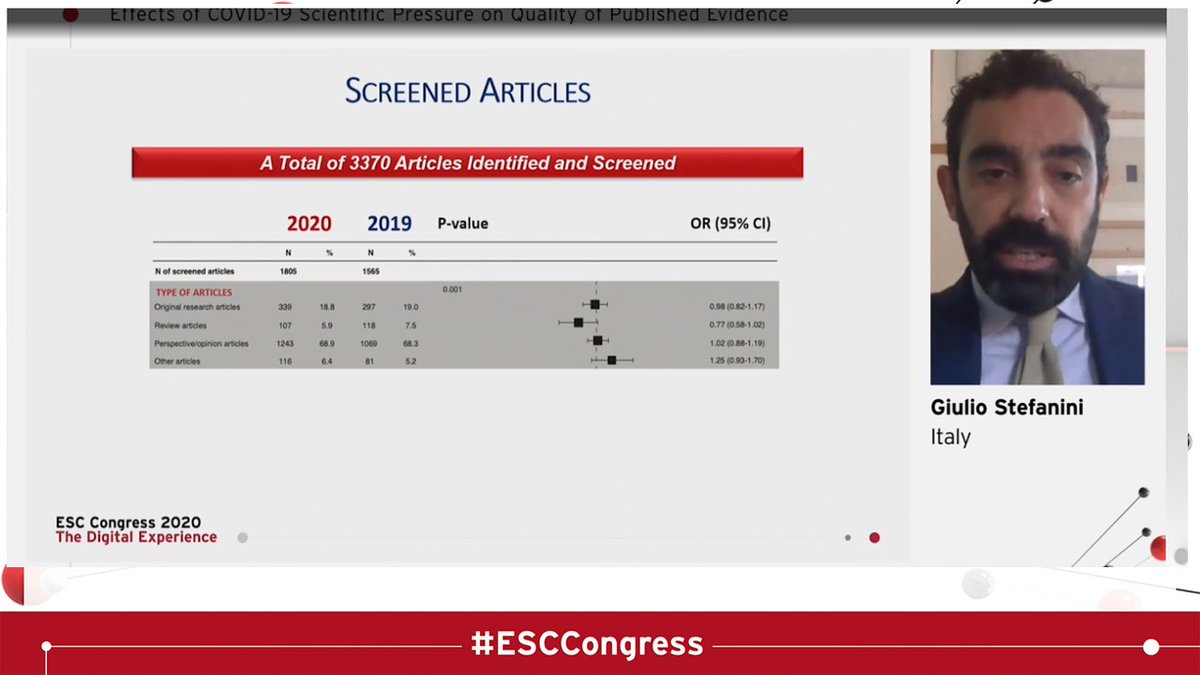  #ESCCongress Covid & Heart Thread /6Has academic publishing in covid changed? According to Giuilio Stefanini YES- quality was lower & need to maintain a rigorous  #peer  #review process @ShraboniGhosal  @wordfinga  @DrLaviniaGabara @SaludHEALTHinfo  @RealCruzHenry  @corinne8154