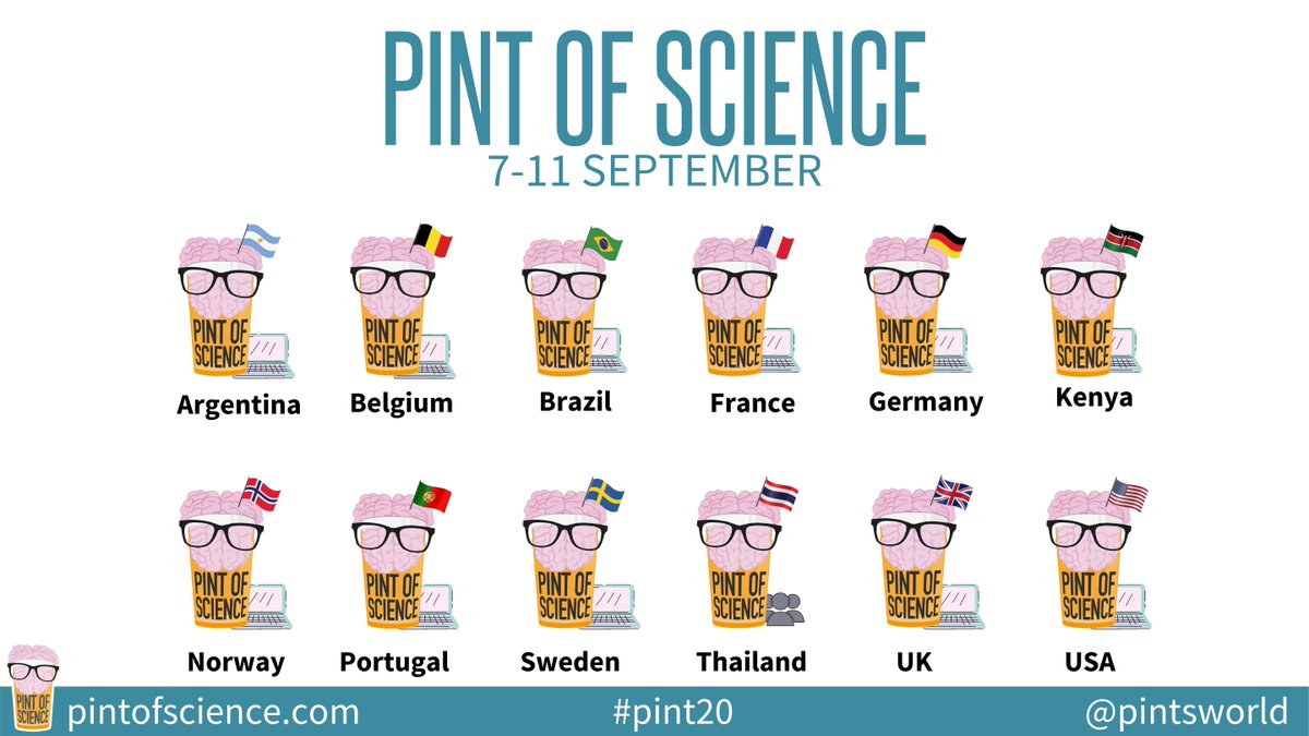 pintsworld's tweet photo. #pint20 countries having events next week: 
🇦🇷@pintofscienceAR 
🇧🇪@pintofscienceBE 
🇧🇷@pintofscienceBR 
🇫🇷@pintofscienceFR 
🇩🇪@pintofscienceDE 
🇰🇪@pintofscienceKE 
🇳🇴@pintofscienceNO 
🇵🇹@pintofsciencePT 
🇸🇪@pintofscienceSE 
🇹🇭@pintofscienceTH
🇬🇧@pintofscience 
🇺🇸@pintofscienceUS https://t.co/IK08s72rNi
