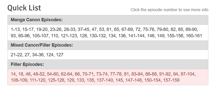 Plus if you though Naruto filler was bad well if you ever want to feel sad look at how much filler comprises the anime. The anime ended 3 years before the manga finished out and well it never finished the rest out, like Inuyasha did with Final Act.