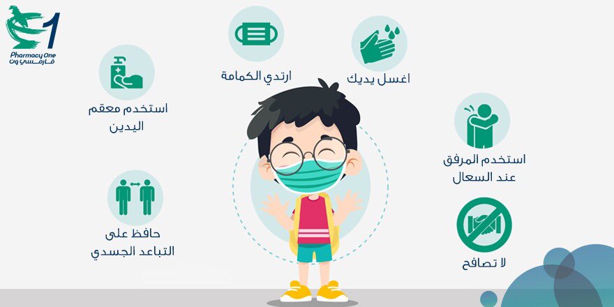 Pharmacy1's tweet photo. مع اقتراب موسم العودة إلى المدرسة احرص على التزام ابنائك بالتالي
1عدم المصافحة باليد
2استخدام المرفق عند السعال
3غسل اليدين بالماء والصابون
4ارتداء الكمامة
5استخدام معقم الايدي
6الحفاظ على التباعد الجسدي
مع تمنياتنا لجميع ابنائنا النجاح والتوفيق
#BackToSchool #العودة_للمدارس #Jo https://t.co/eBDu0NeY0F