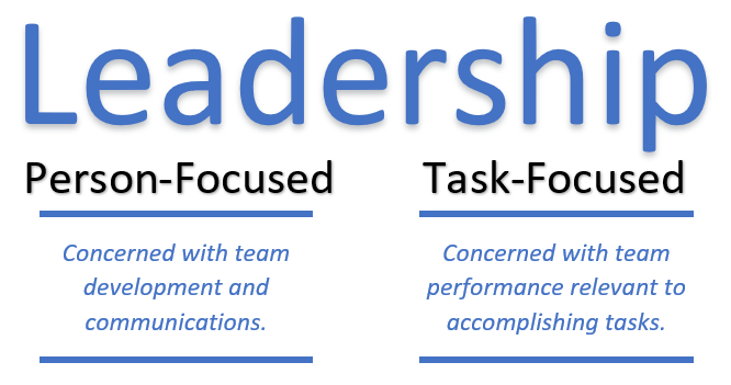 LancerLearning's tweet image. Which gets the job done for you?