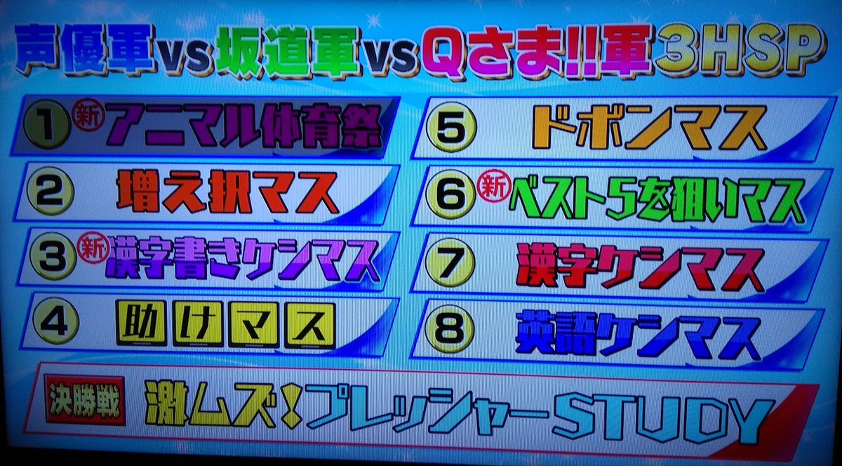 Kj 本日のqさまのステージ一覧 久しぶりに助けマスが復活 そして 動物3択は アニマル体育祭 というコーナー名でマスが全く関係ないというw Qさま