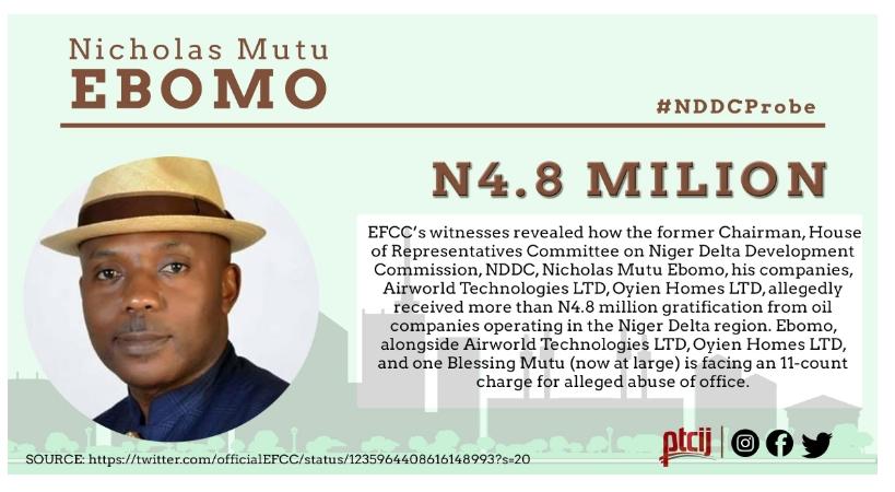The allegations against Nicholas Mutu Ebomo.This former Chairman  @HouseNGR Committee on  @NDDCOnline is facing an 11-count charge for alleged abuse of office including allegations of receiving over 4.8million gratification from oil companies. @ICPC_PE  @officialEFCC  #NDDCProbe