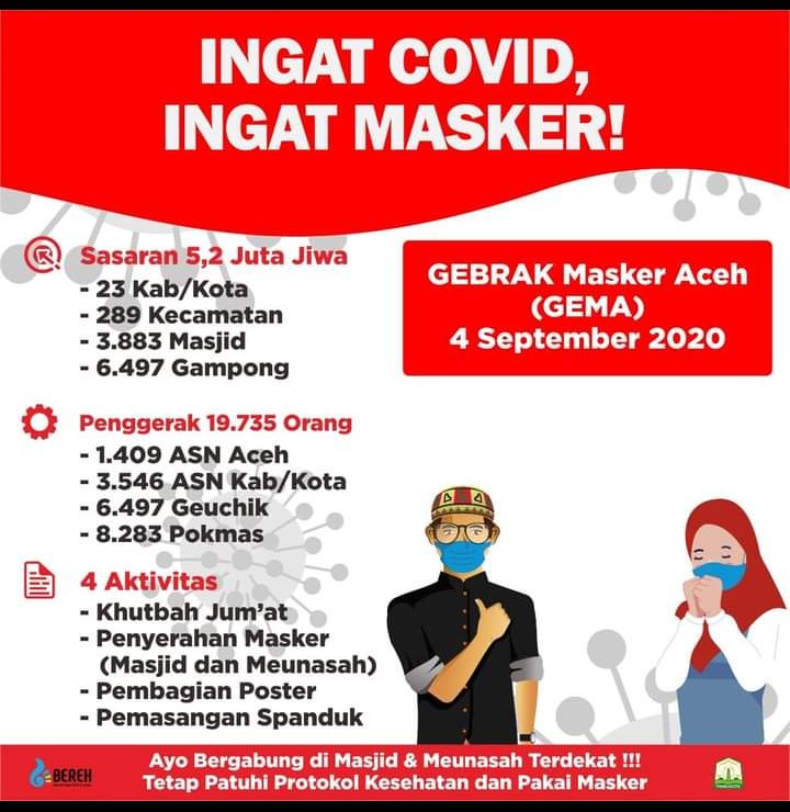BraAceh's tweet photo. https://t.co/sqGXKuu2FL
