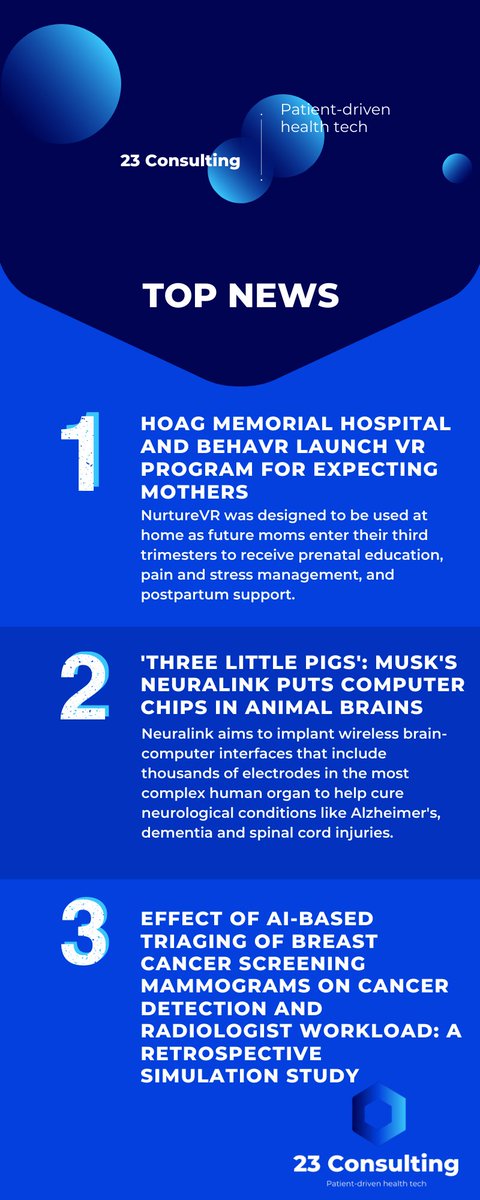 23 Consulting tweet media