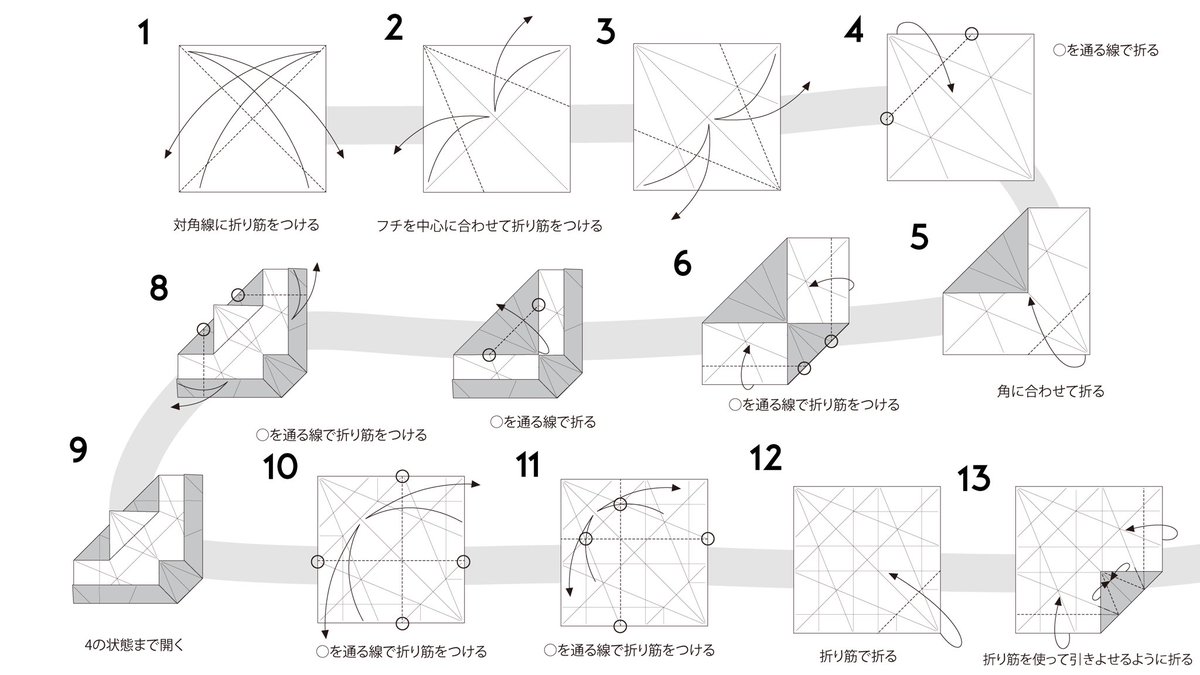 せんよう♡のん様•*¨*•.¸♬︎ 公式】 メンタルチェンソー／かいりきベア feat.初音ミク - YouTube