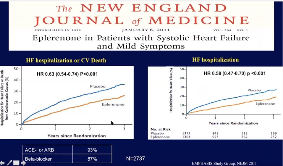 EMPHASIS in 2011 added to the evidence for eplerenone, this time in pts with LVSD and mild symptoms, and provided the ‘missing piece’ of the aldosterone-antagonist evidence jigsaw. https://www.nejm.org/doi/full/10.1056/NEJMoa1009492(Prof Pfeffers  #ESCCongress talk)7/