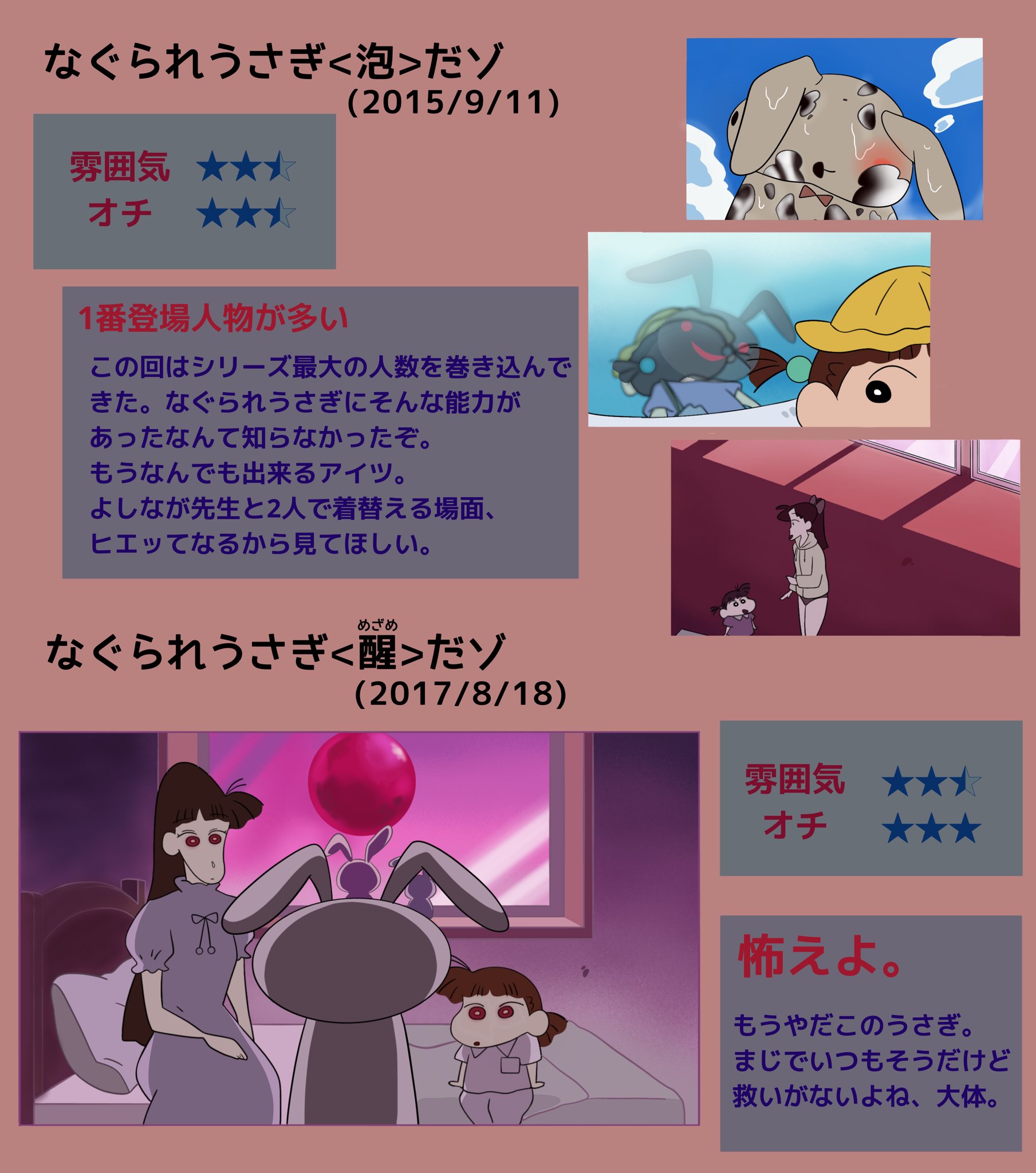 ところてん 8月も終わりますが殴られウサギシリーズをまとめたので何かにご活用ください 有識者の方は好きな回を教えてください T Co Ixgvgmoz8r Twitter