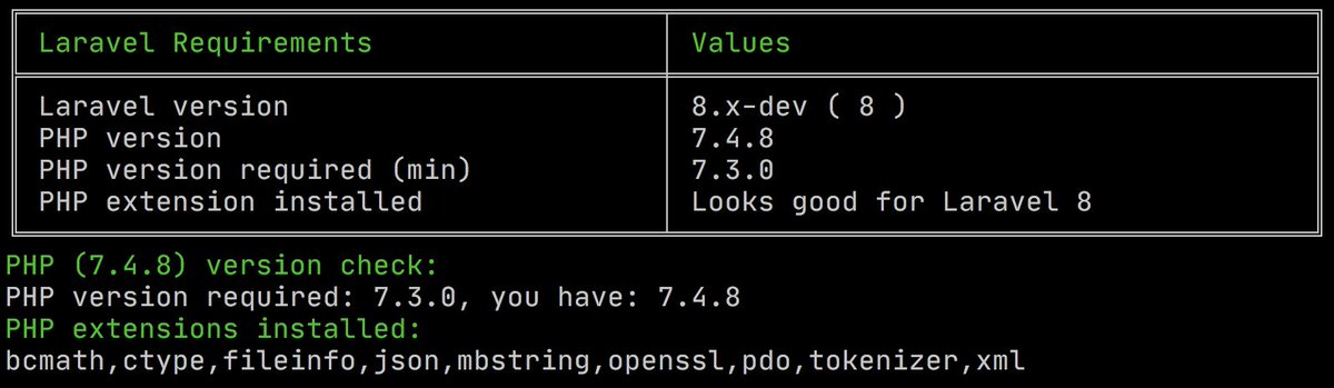 RmeetsH's tweet image. Is your Laravel Package ready for Laravel 8 ? 
🎉🎉🎉
#laravel #laravel8 #laravelphp #package #php #opensource #laralens