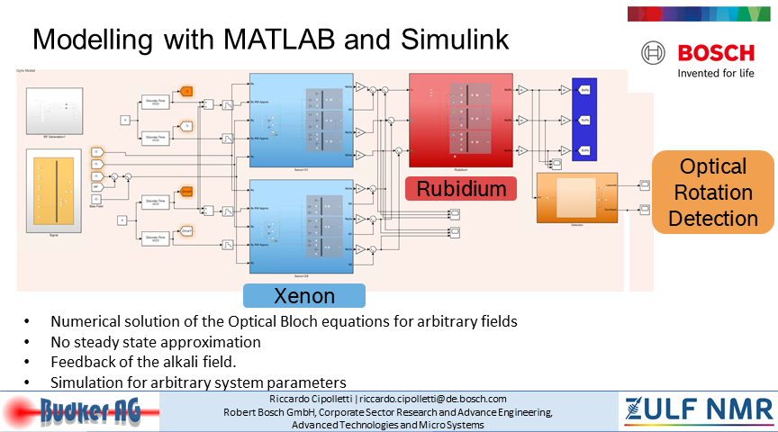 RiccardoCipoll9's tweet photo. Dear scientists @ZULFNMR online conference. I'm in a team developing Nuclear Magnetic Resonance (NMR) Gyroscopes. Look at my poster to find out, how we use NMR to measure rotation and compare with your topics at  #ZULF2020.
#ZULFNMR
#NMRchat
#NMR
#PhDlife
#AcademicTwitter https://t.co/h6YgRruhNq