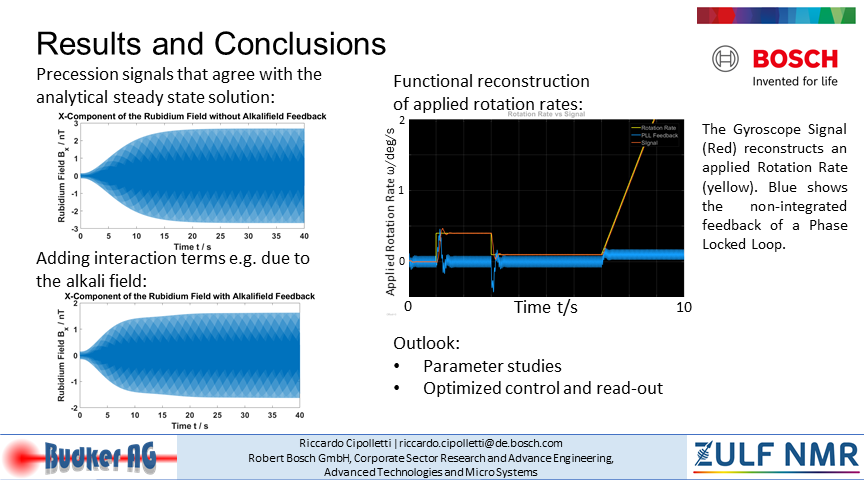 RiccardoCipoll9's tweet photo. Dear scientists @ZULFNMR online conference. I'm in a team developing Nuclear Magnetic Resonance (NMR) Gyroscopes. Look at my poster to find out, how we use NMR to measure rotation and compare with your topics at  #ZULF2020.
#ZULFNMR
#NMRchat
#NMR
#PhDlife
#AcademicTwitter https://t.co/h6YgRruhNq