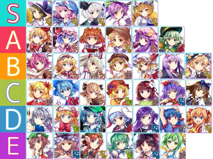 キャラランクのtwitterイラスト検索結果 古い順 キャラランクのtwitterイラスト検索結果 古い順