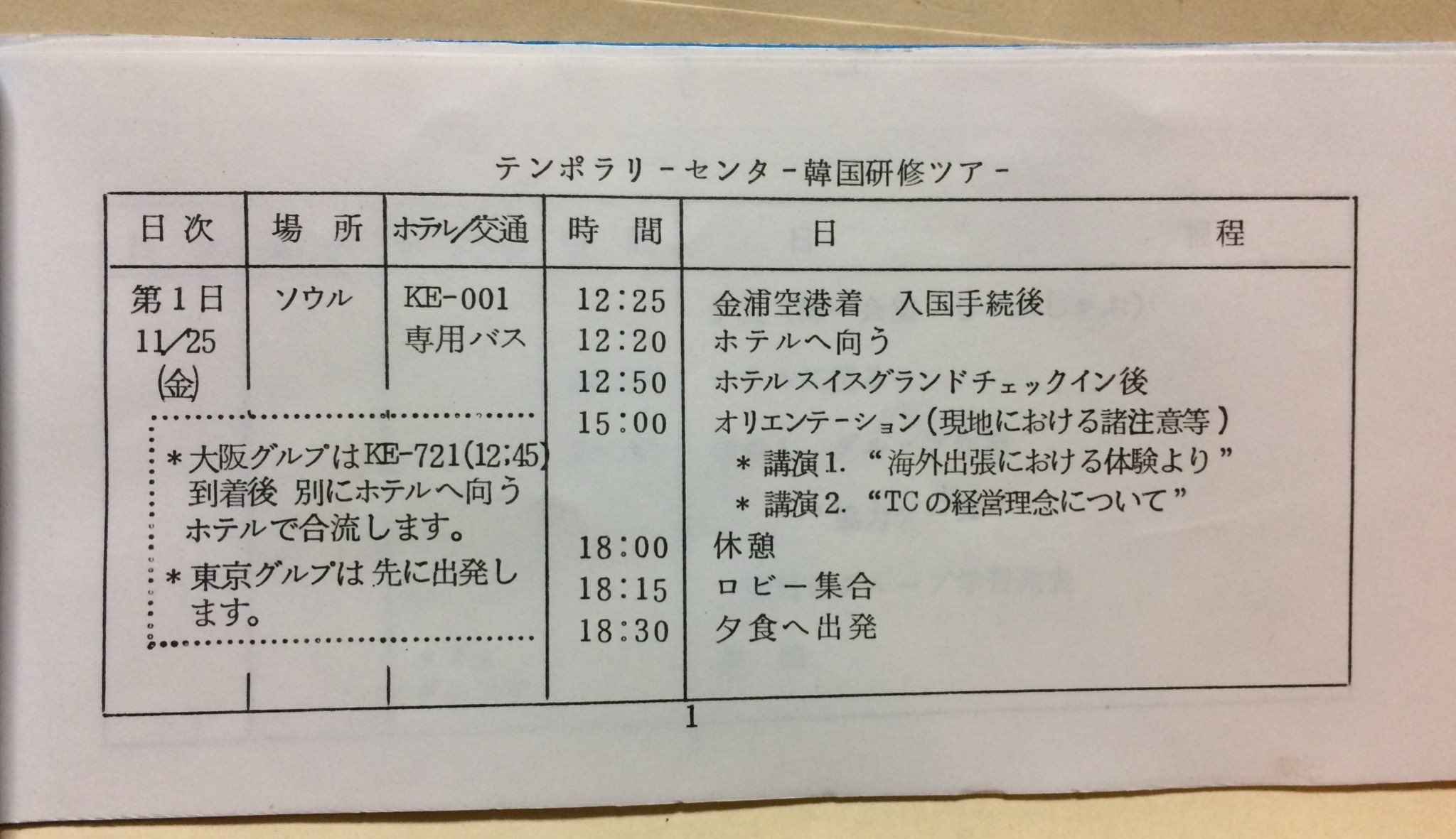 تويتر 吉田一郎 على تويتر ゴミ屋敷で発掘した内定通知書 昭和64年３月卒業後は 株 テンポラリーセンター で採用 現代語に訳すと 平成元年３月卒業後は 株 パソナで採用 の意味 入社前研修は韓国 地下鉄とバスでソウル市内のチェックポイント 部長が待機